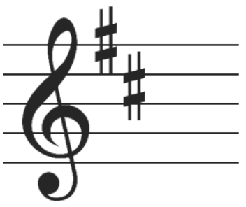 Dmajor Bminor