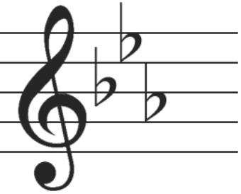 E♭major Cminor
