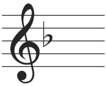 Fmajor Dminor